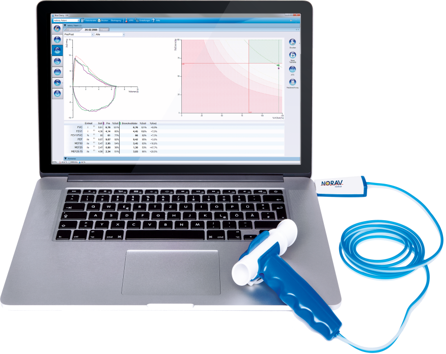 AmbiStick - Messgerät für Umgebungsbedingungen