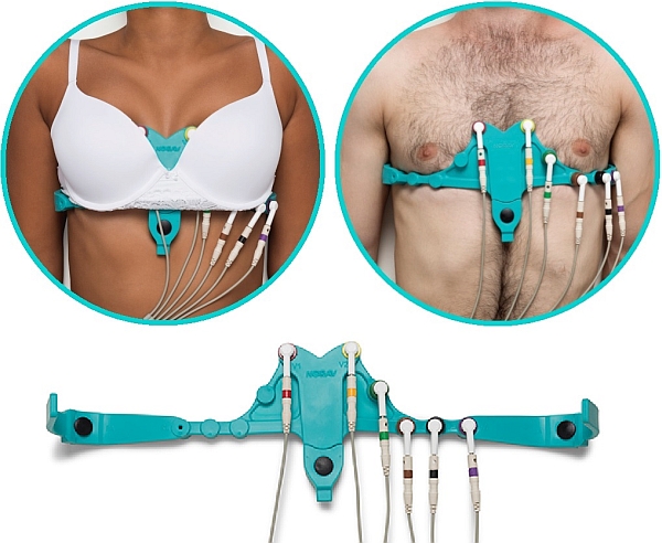 Sanitized® Technologie EKG Elektrodengürtel