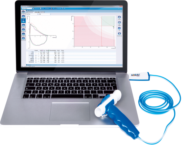 Digitaler Spirometrie-Messplatz